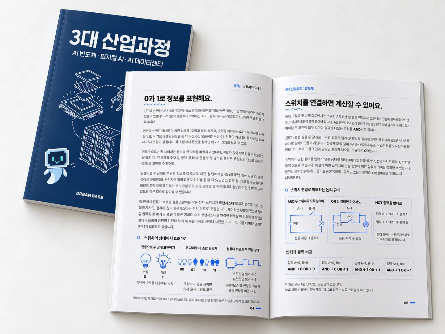 3대 산업과정 교재의 남색 표지와 0과 1·논리 규칙을 설명하는 펼친 내지